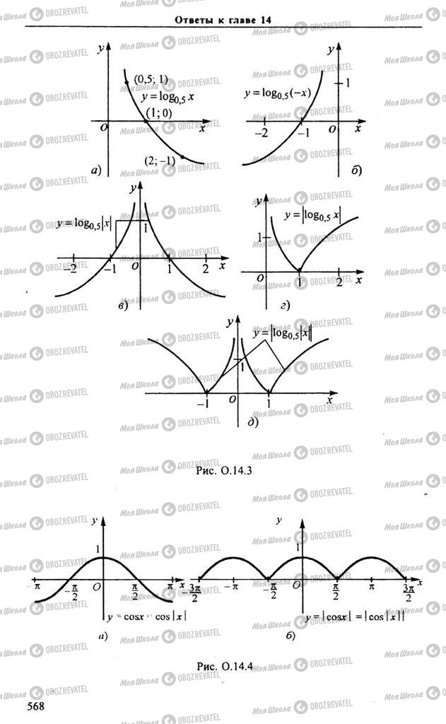 Учебники Алгебра 10 класс страница 568