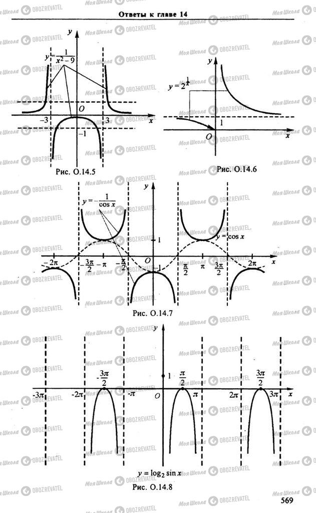 Учебники Алгебра 10 класс страница 569