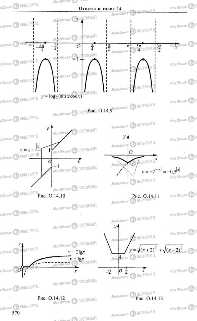Учебники Алгебра 10 класс страница 570