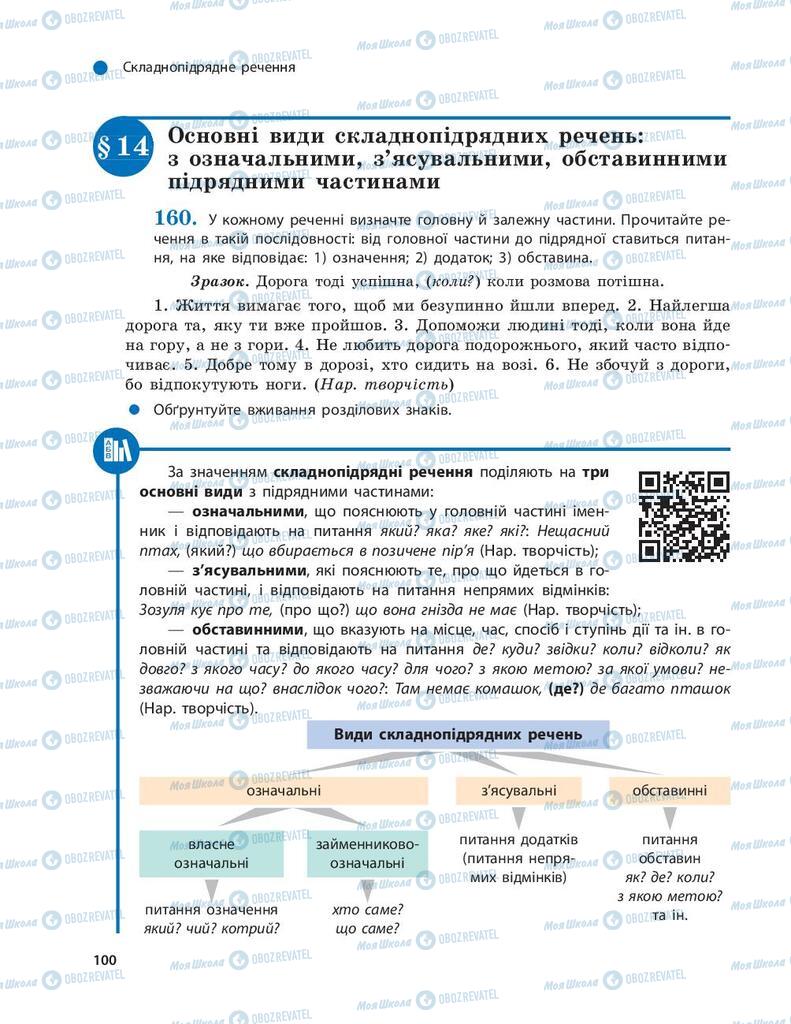 Підручники Українська мова 9 клас сторінка  100