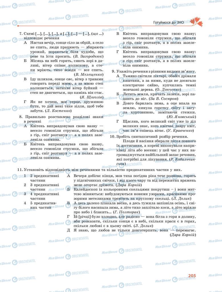 Підручники Українська мова 9 клас сторінка 205