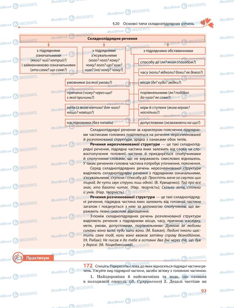 Підручники Українська мова 9 клас сторінка 93