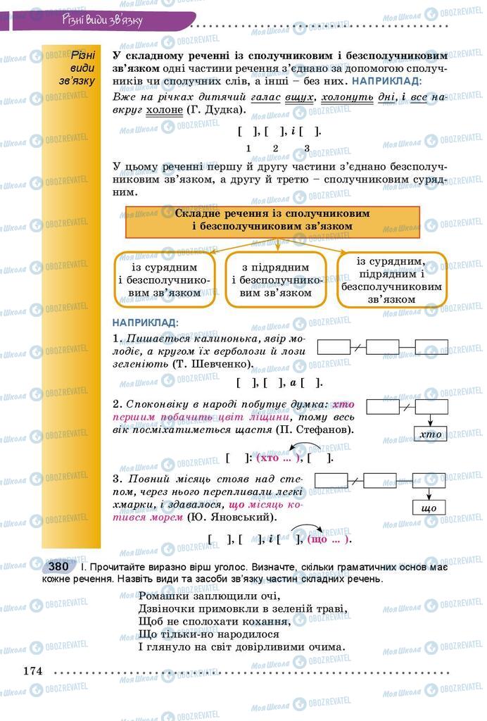 Учебники Укр мова 9 класс страница 174