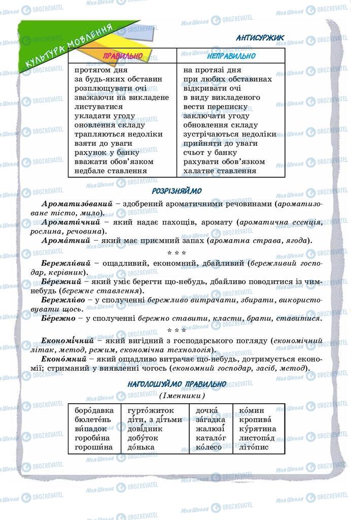 Підручники Українська мова 9 клас сторінка 24