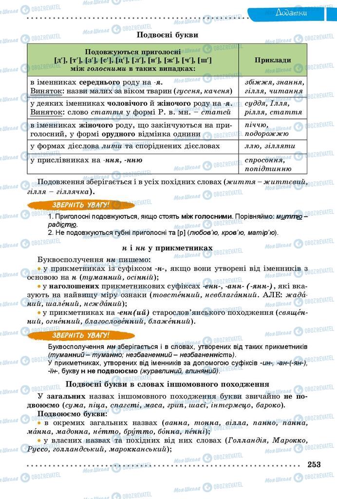 Підручники Українська мова 9 клас сторінка 253