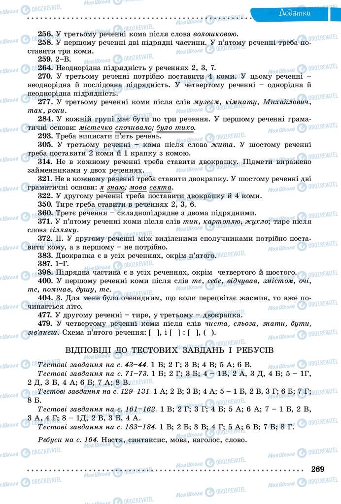 Підручники Українська мова 9 клас сторінка 269