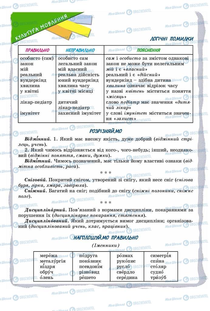 Підручники Українська мова 9 клас сторінка 46