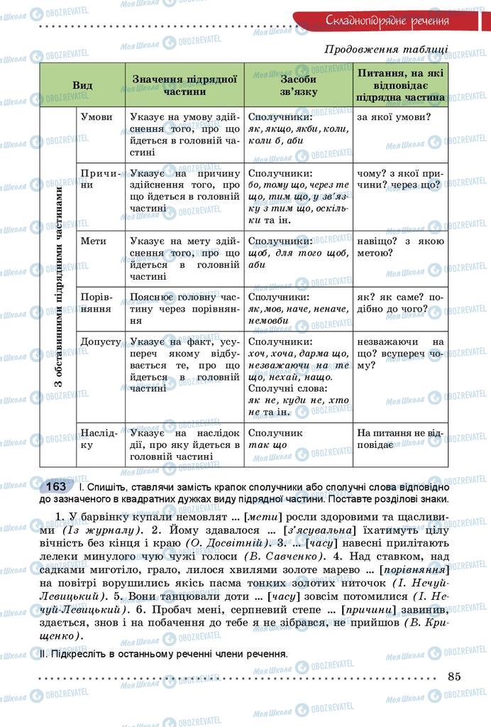 Підручники Українська мова 9 клас сторінка 85