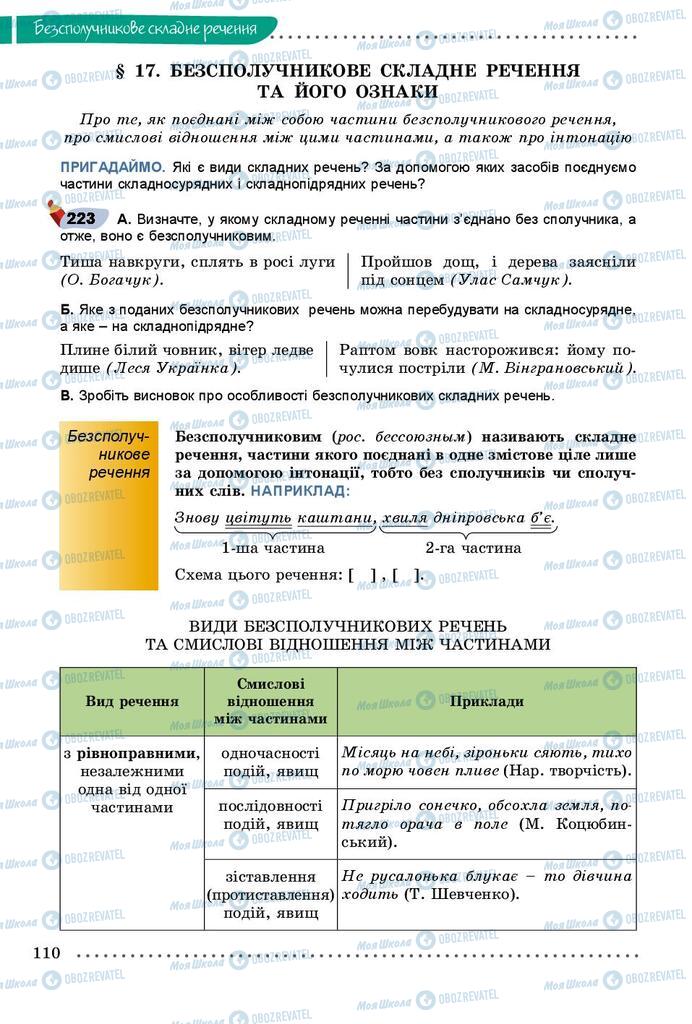 Підручники Українська мова 9 клас сторінка 110