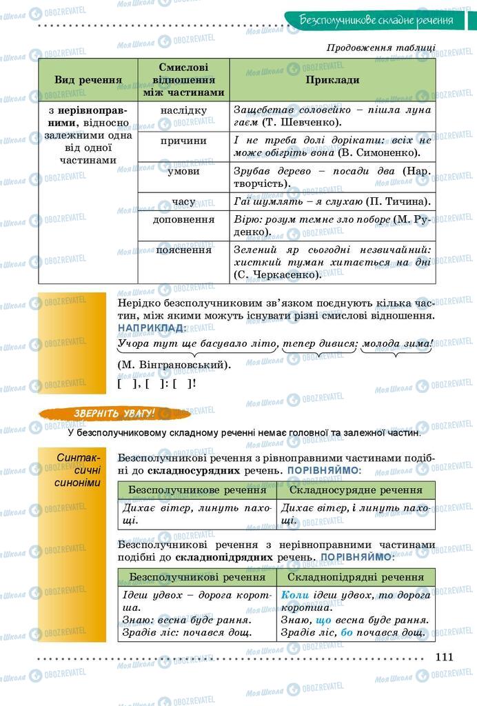 Підручники Українська мова 9 клас сторінка 111