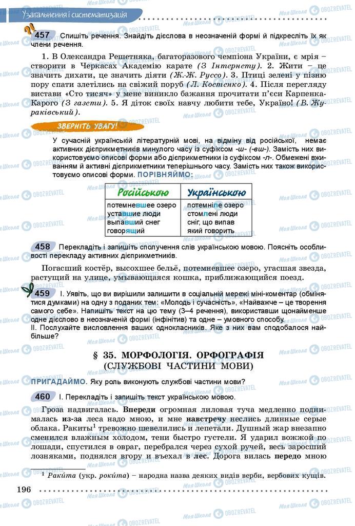 Підручники Українська мова 9 клас сторінка 196