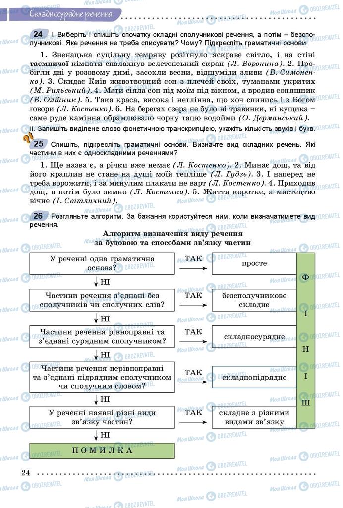 Підручники Українська мова 9 клас сторінка 24