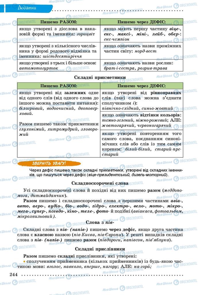 Підручники Українська мова 9 клас сторінка 244