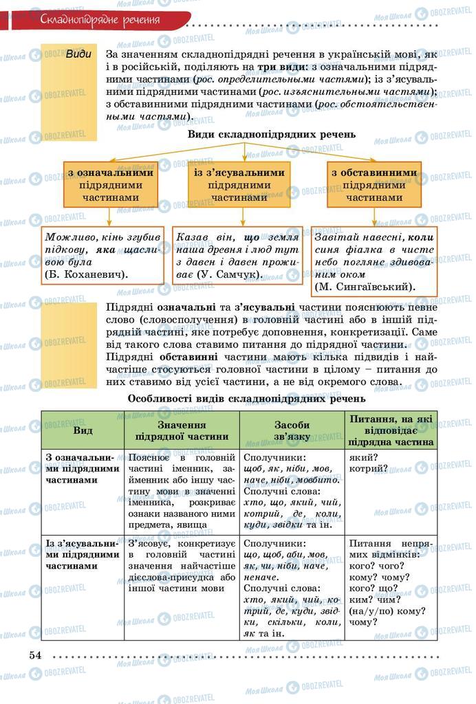 Підручники Українська мова 9 клас сторінка 54