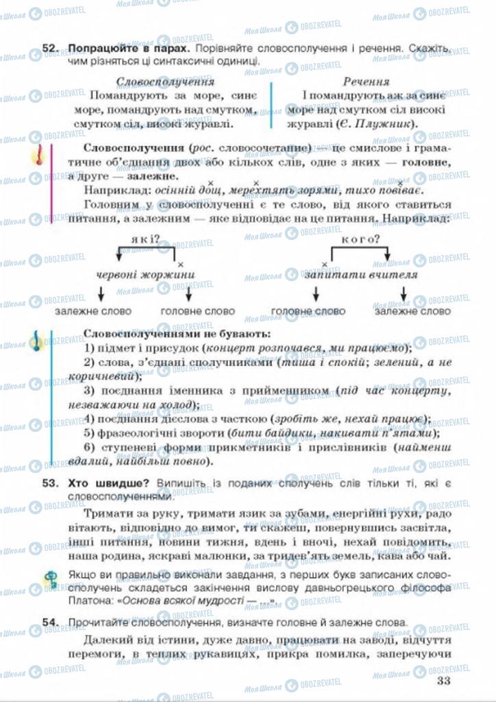 Учебники Укр мова 9 класс страница  33