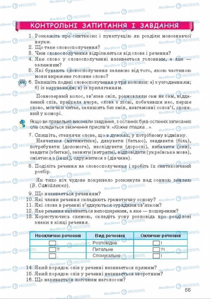 Підручники Українська мова 9 клас сторінка 55