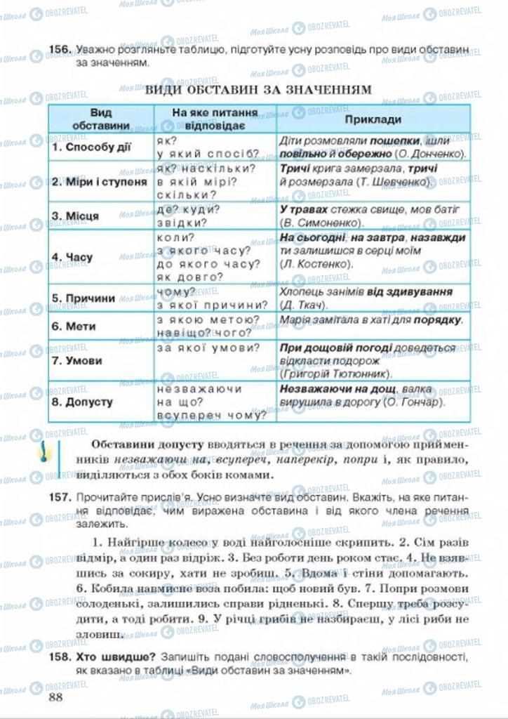 Підручники Українська мова 9 клас сторінка 88