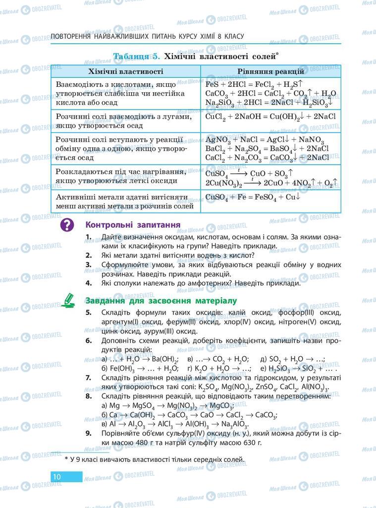 Підручники Хімія 9 клас сторінка 10