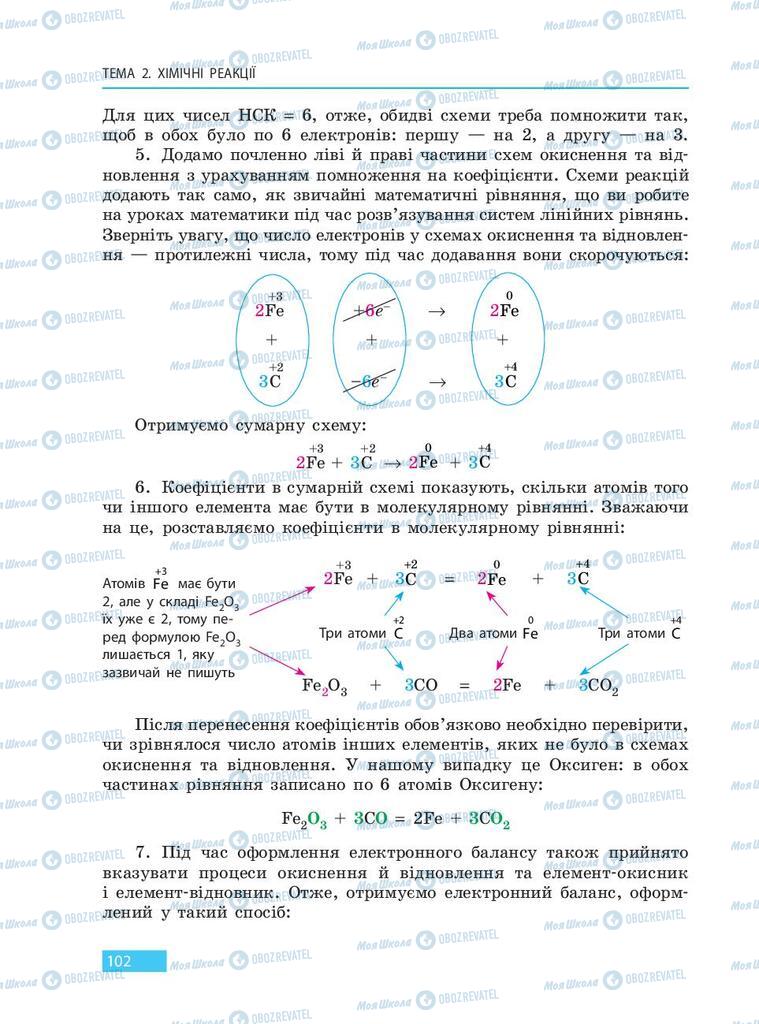 Учебники Химия 9 класс страница 102