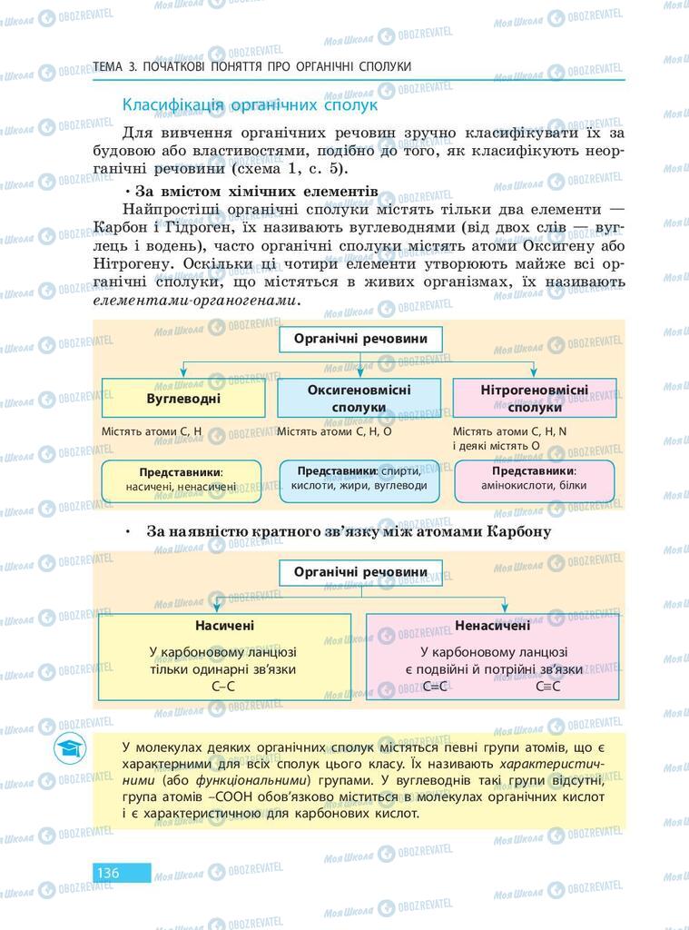 Підручники Хімія 9 клас сторінка 136