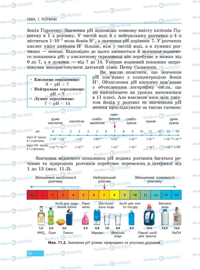 Учебники Химия 9 класс страница 62