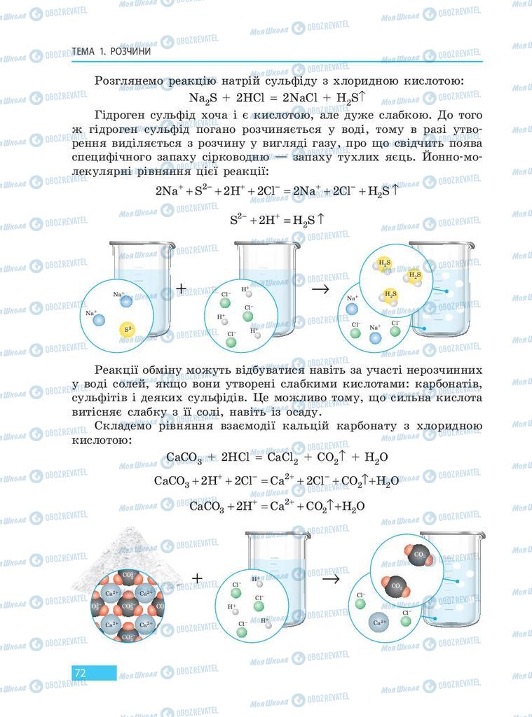 Учебники Химия 9 класс страница 72