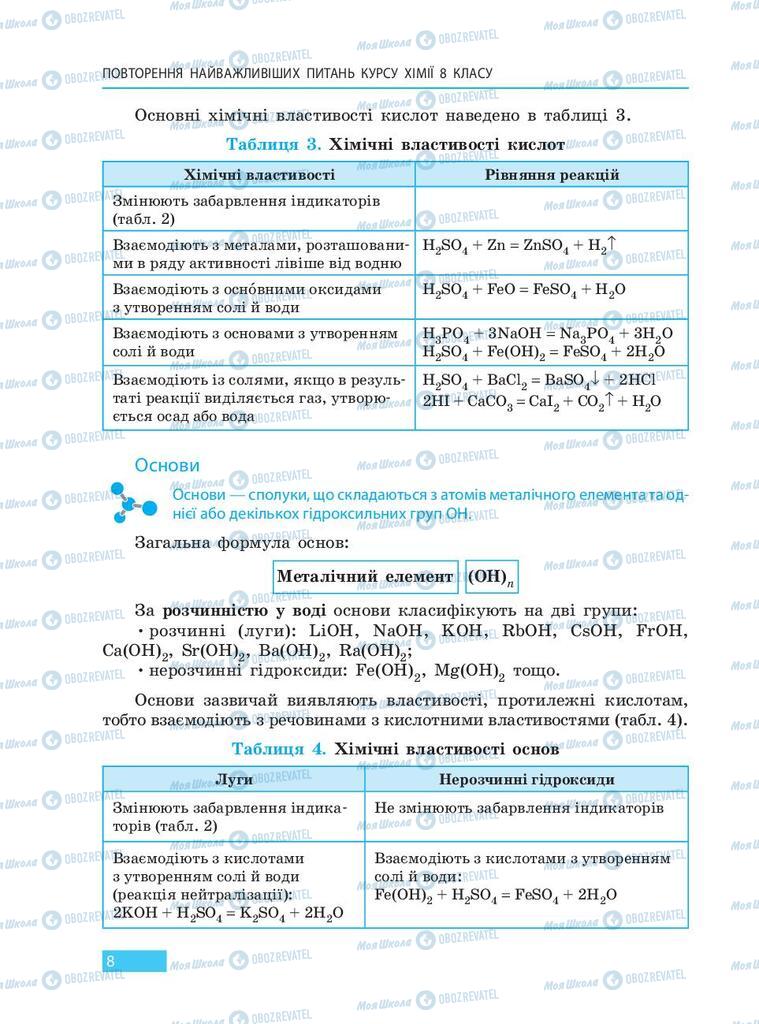 Учебники Химия 9 класс страница 8