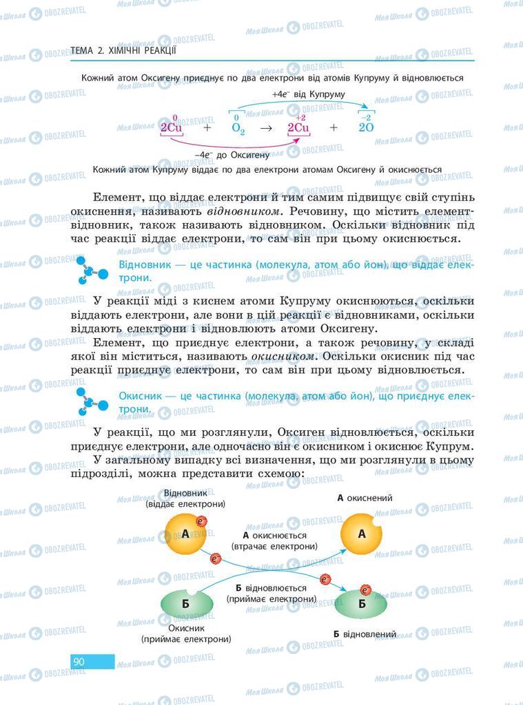 Підручники Хімія 9 клас сторінка 90