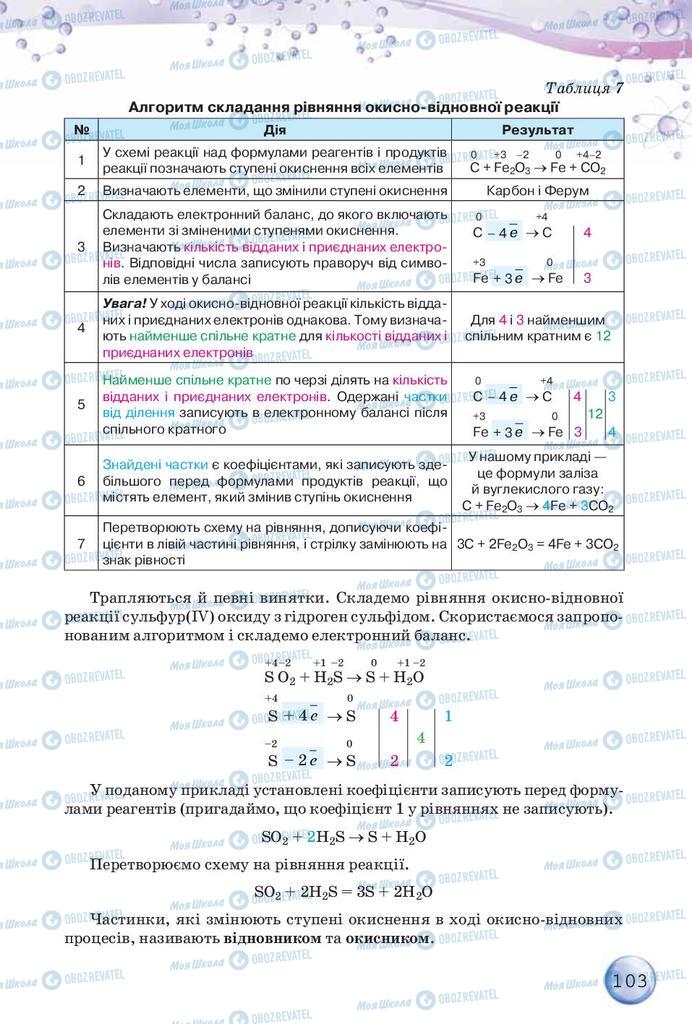 Підручники Хімія 9 клас сторінка 103