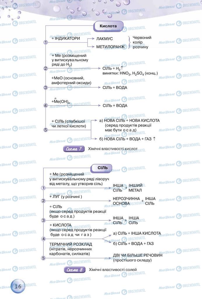 Підручники Хімія 9 клас сторінка 16