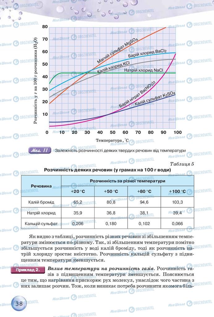 Підручники Хімія 9 клас сторінка 38