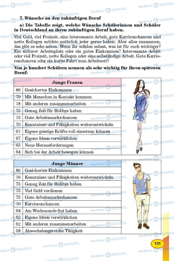 Підручники Німецька мова 9 клас сторінка 121
