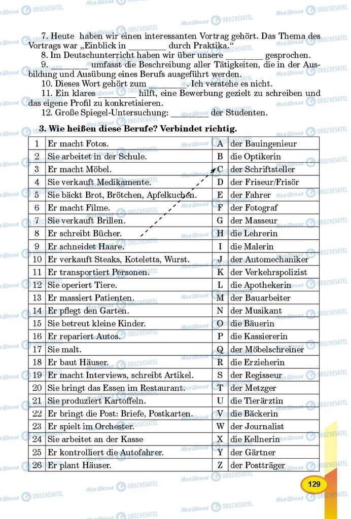 Підручники Німецька мова 9 клас сторінка 129
