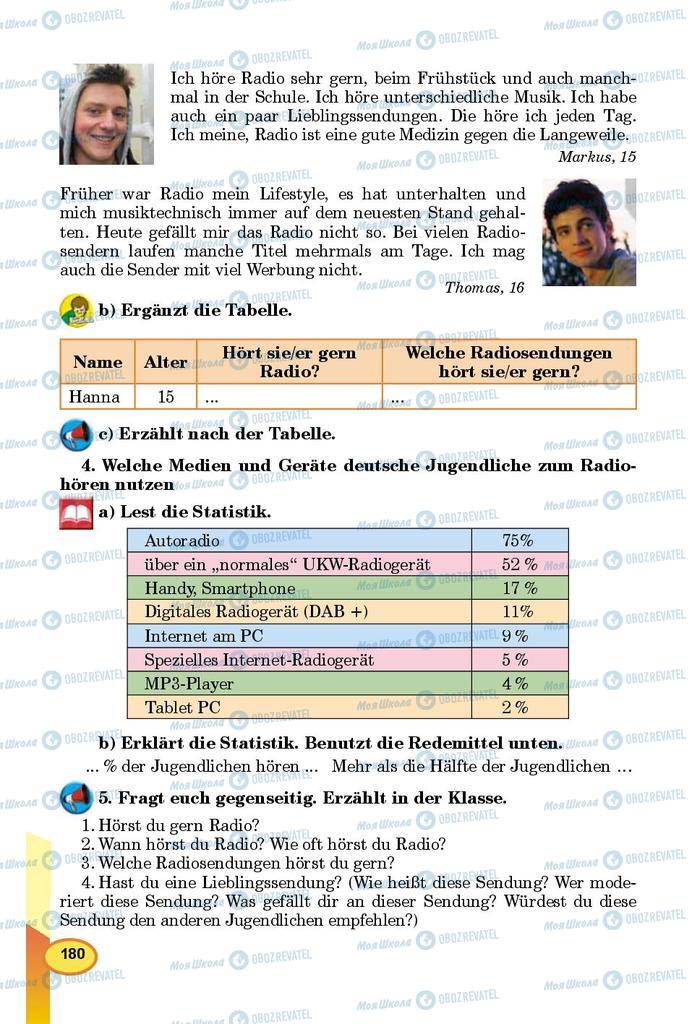 Учебники Немецкий язык 9 класс страница 180