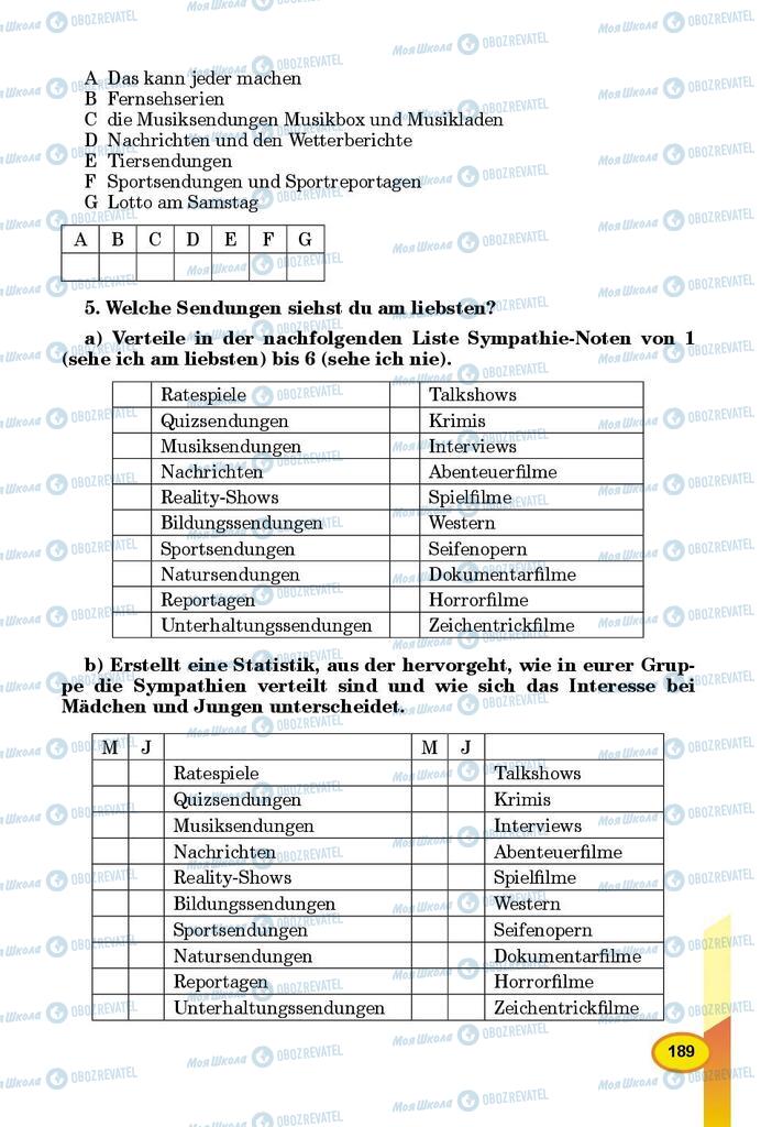 Підручники Німецька мова 9 клас сторінка 189