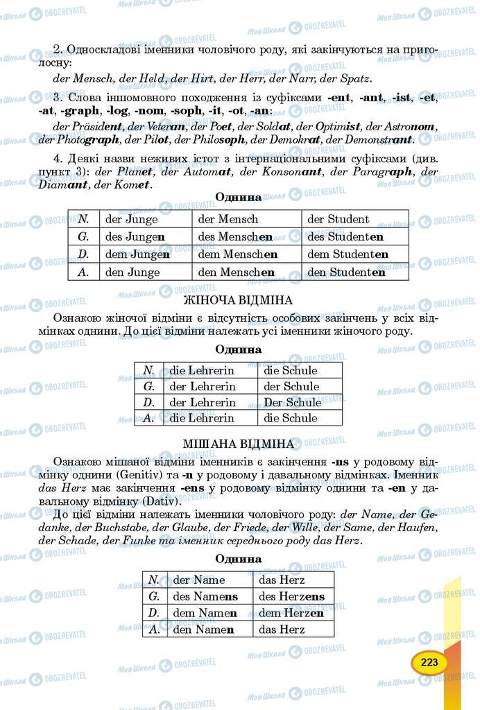 Підручники Німецька мова 9 клас сторінка 223