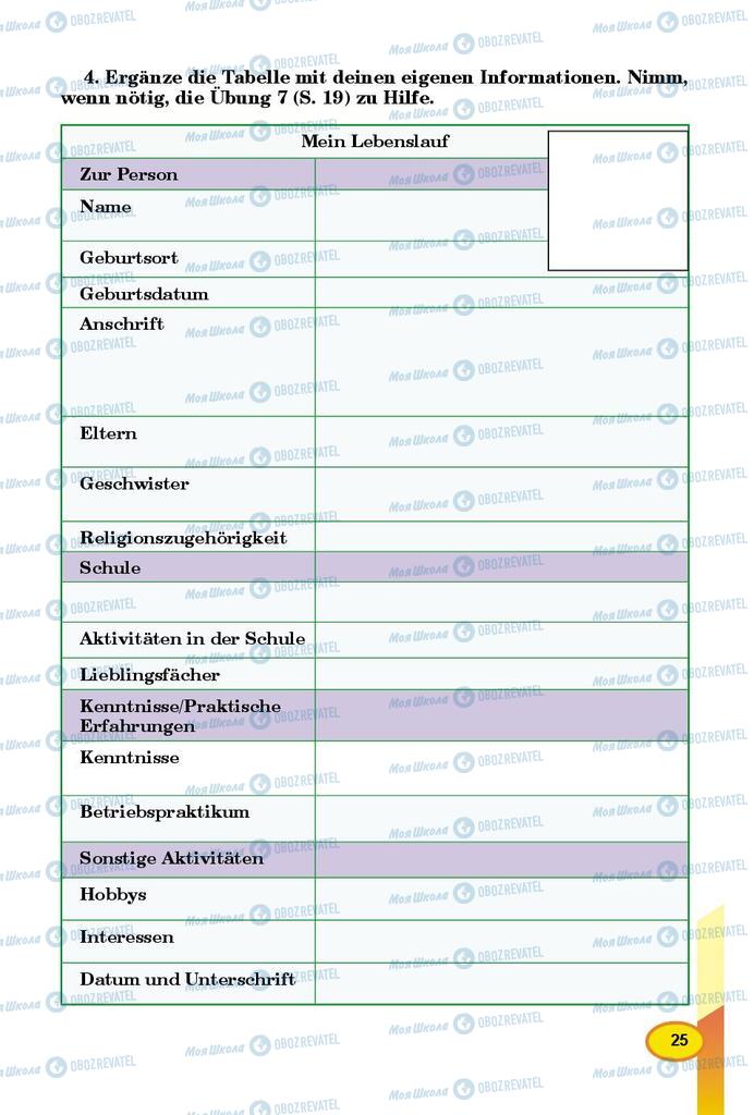 Підручники Німецька мова 9 клас сторінка 25