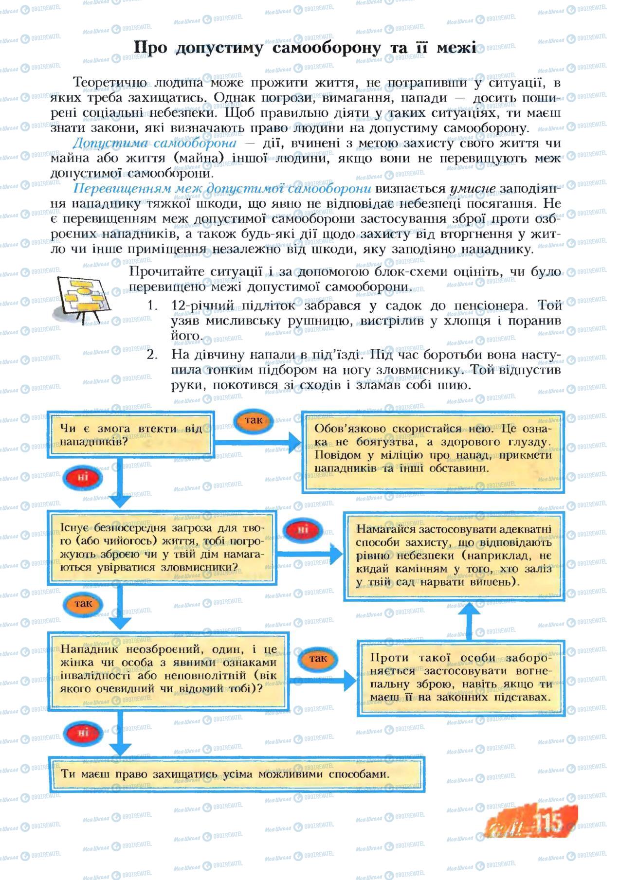 Учебники Основы здоровья 8 класс страница 115