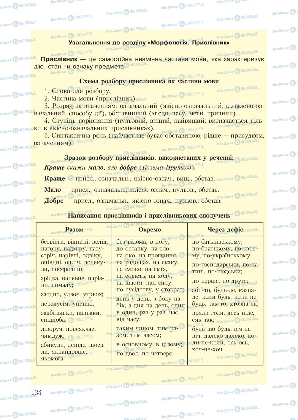 Підручники Українська мова 7 клас сторінка 134