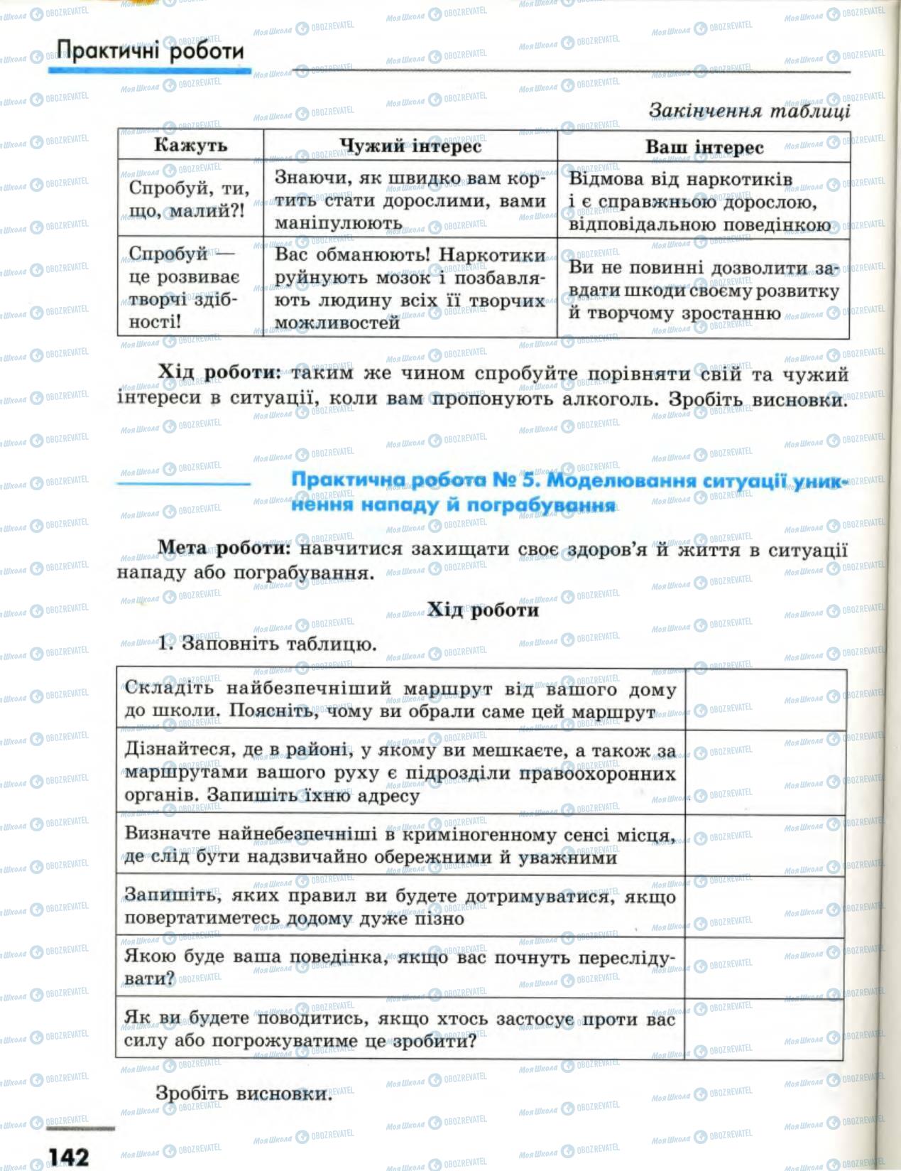 Підручники Основи здоров'я 8 клас сторінка 142