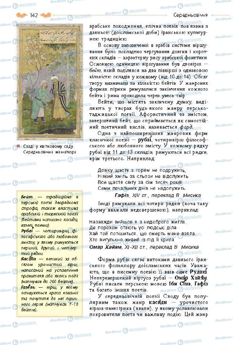 Учебники Зарубежная литература 8 класс страница 142