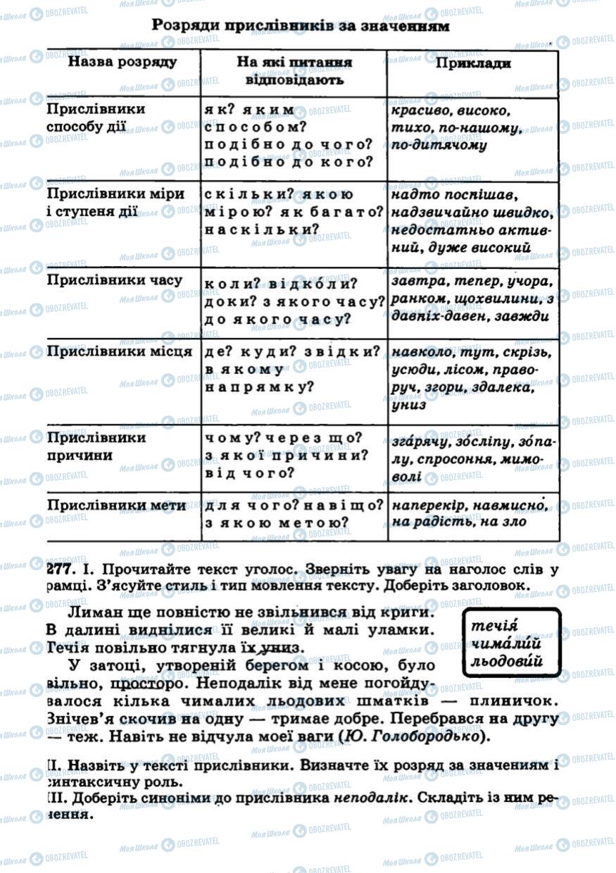 Підручники Українська мова 7 клас сторінка 155