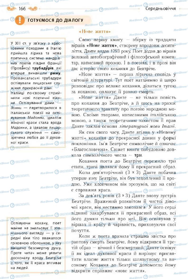 Учебники Зарубежная литература 8 класс страница 166