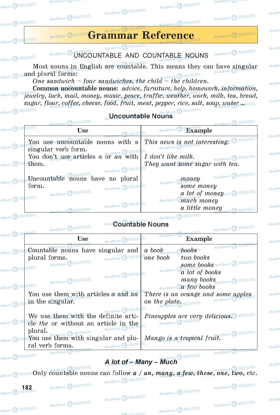 Підручники Англійська мова 7 клас сторінка 182