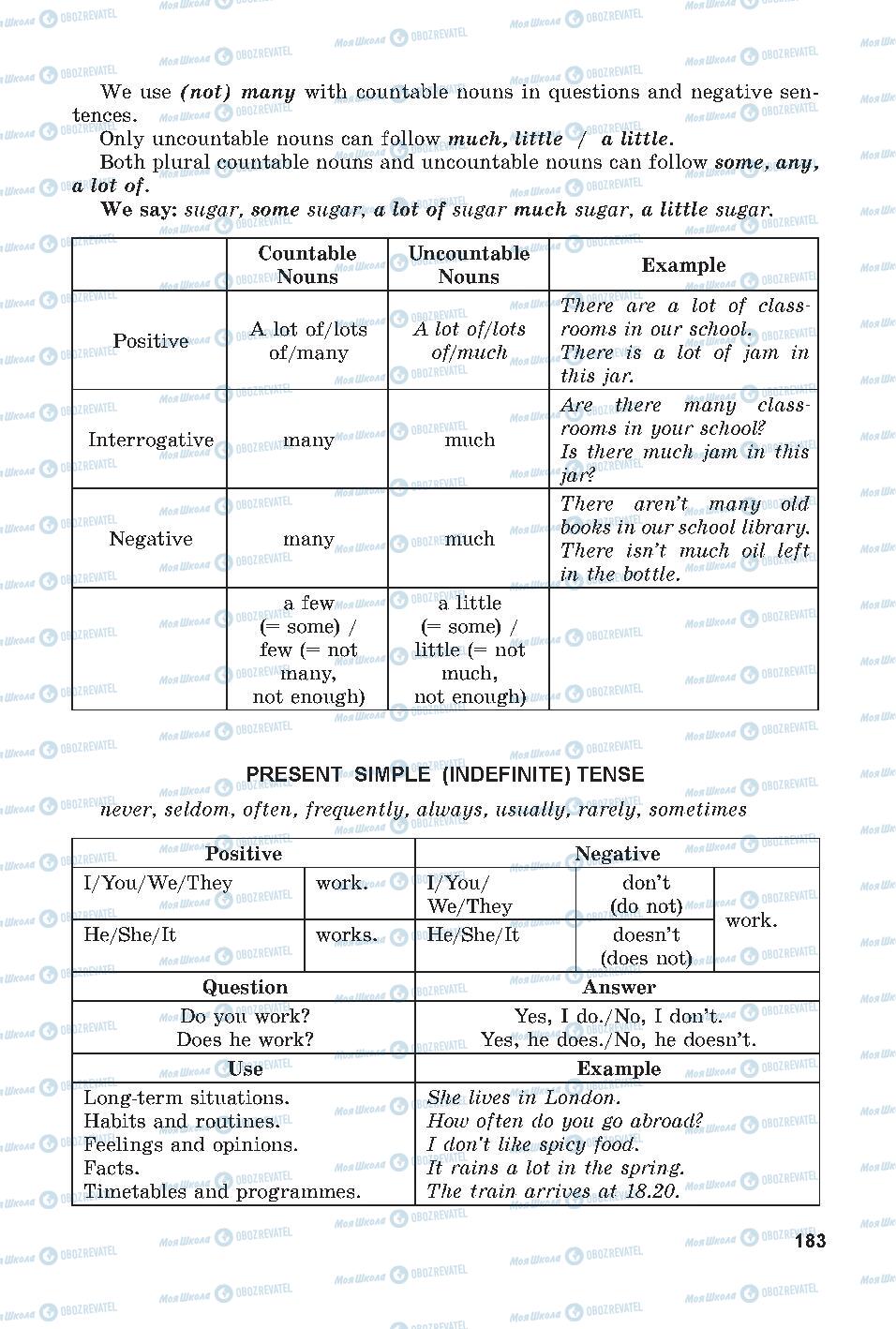 Учебники Английский язык 7 класс страница  183