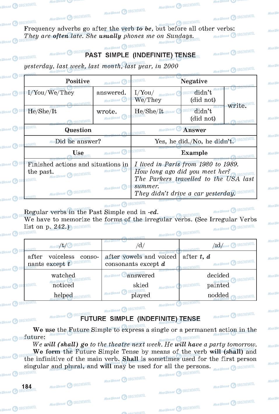 Підручники Англійська мова 7 клас сторінка 184