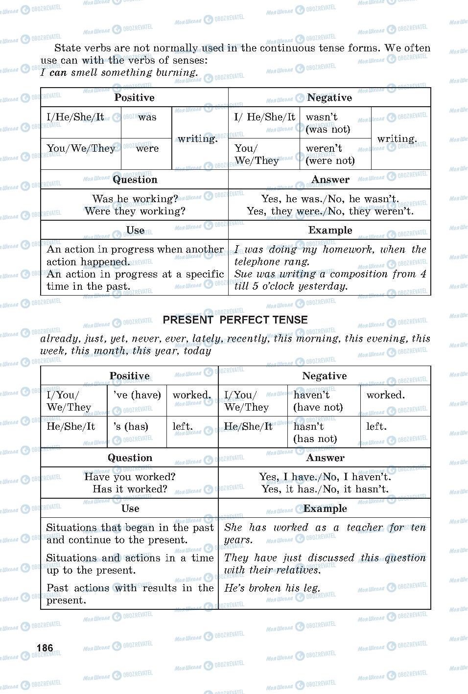 Підручники Англійська мова 7 клас сторінка 186