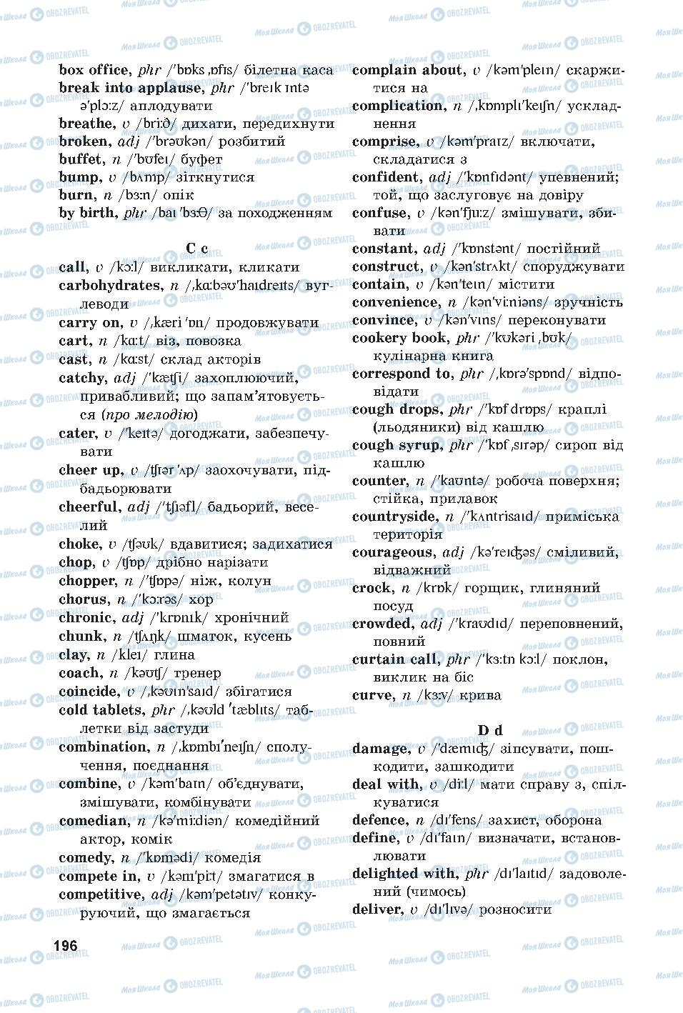 Підручники Англійська мова 7 клас сторінка  196