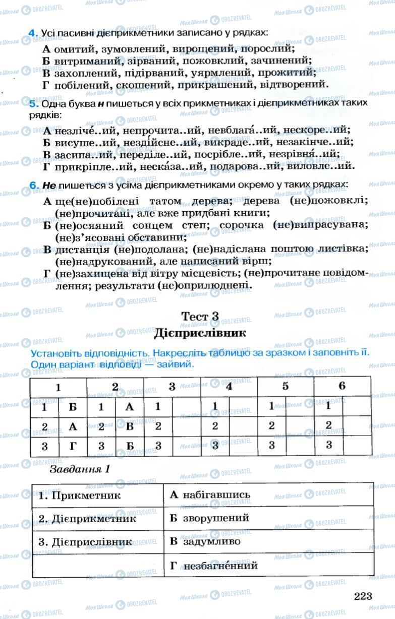 Учебники Укр мова 7 класс страница 223