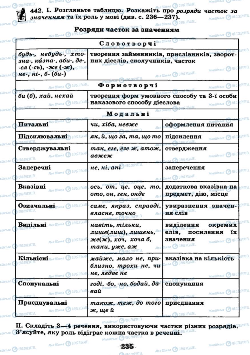 Підручники Українська мова 7 клас сторінка 235